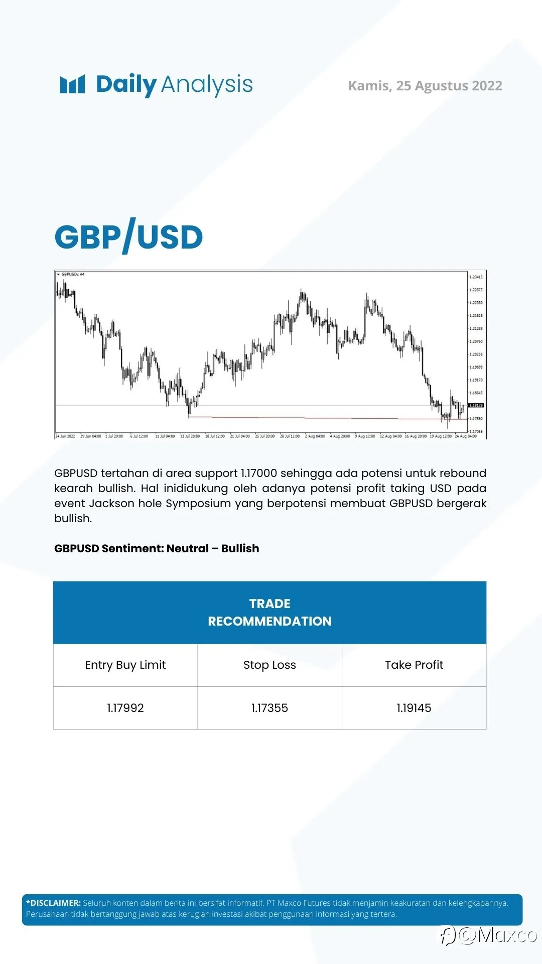 Daily Analysis (25/8)