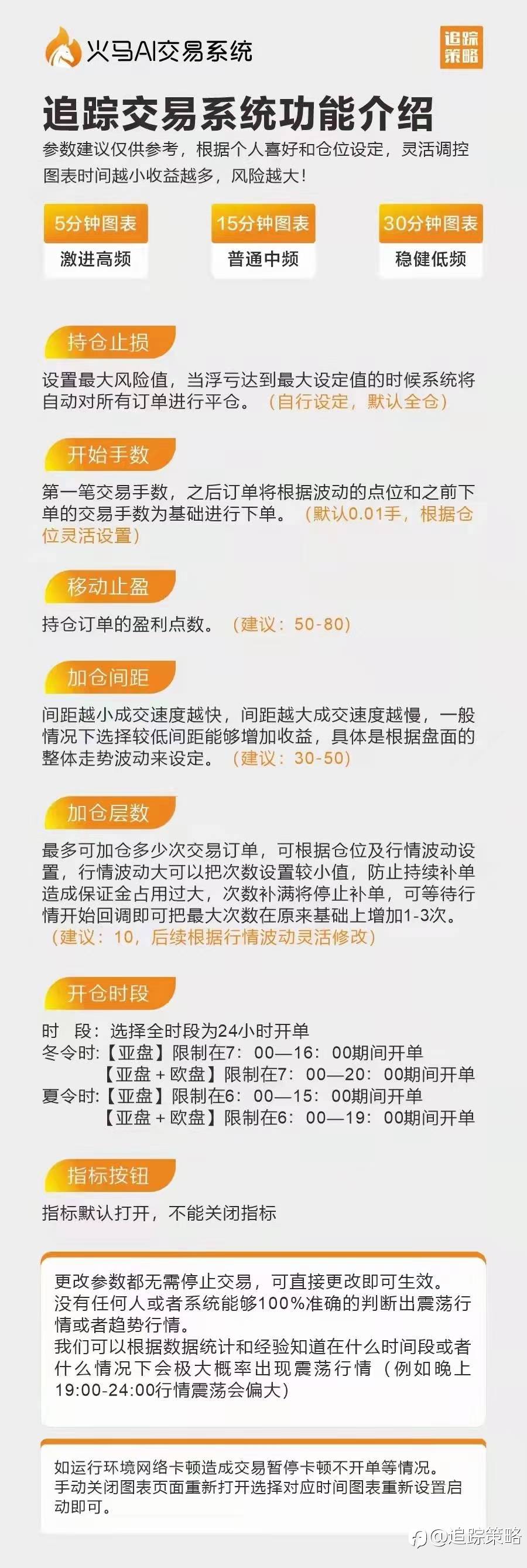 趋势追踪
