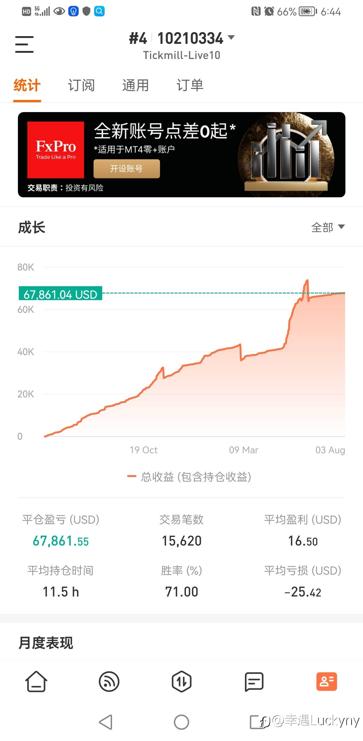 外汇的终极秘密就是资本的游戏