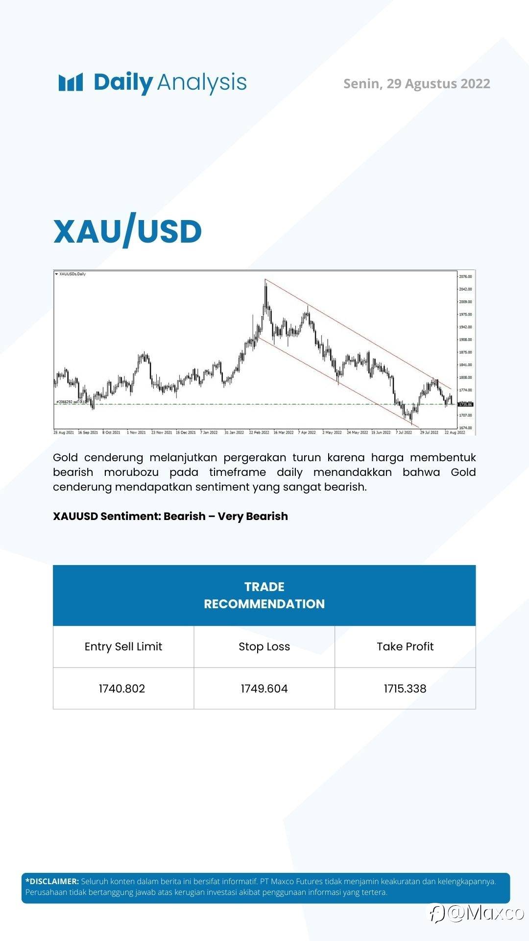 Daily Analysis (29/08)