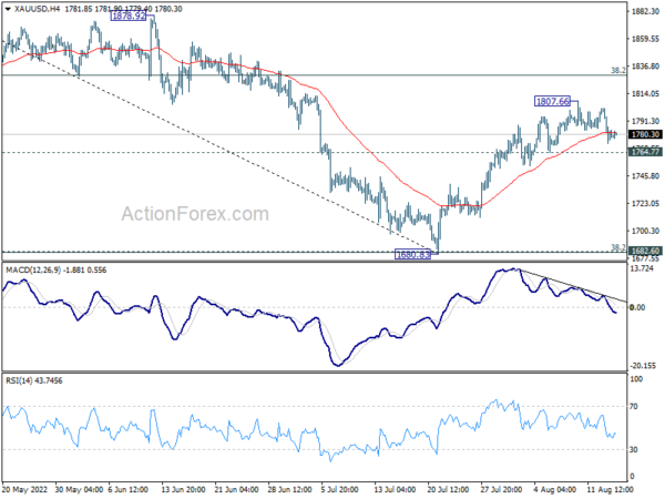 Dollar and Yen Firmer on Recession Talks