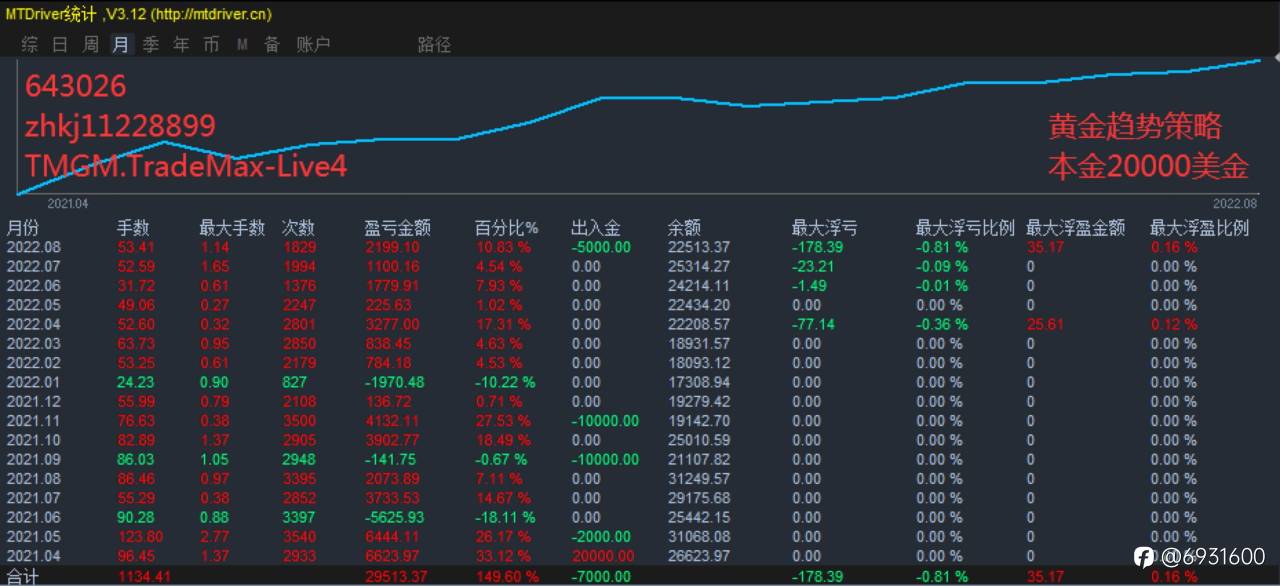 feed-image-1