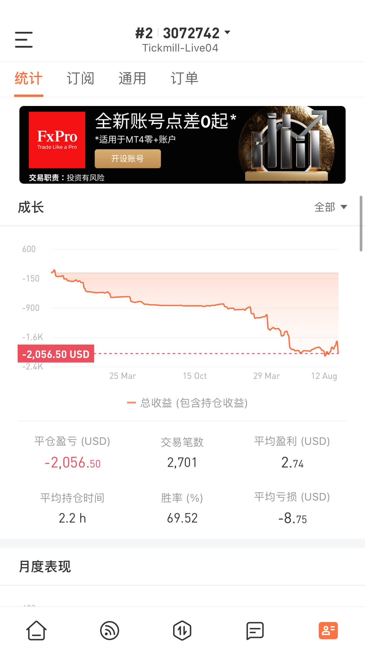 feed image