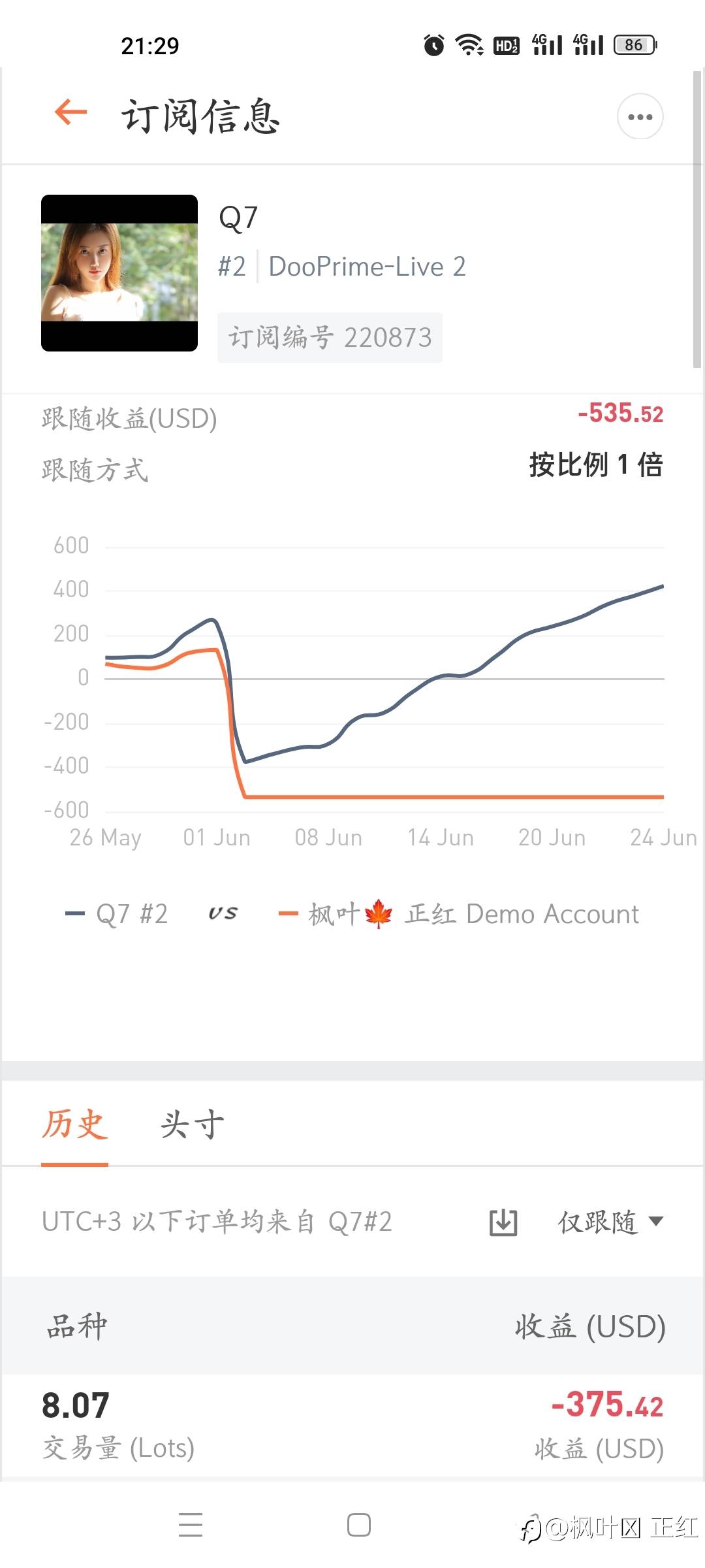 这单子做的 稀碎!!!!光做一个方向 还他妈收钱带单