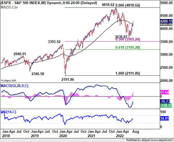 Downside Breakouts in Euro and Sterling Crosses to Overshadow Dollar Volatility