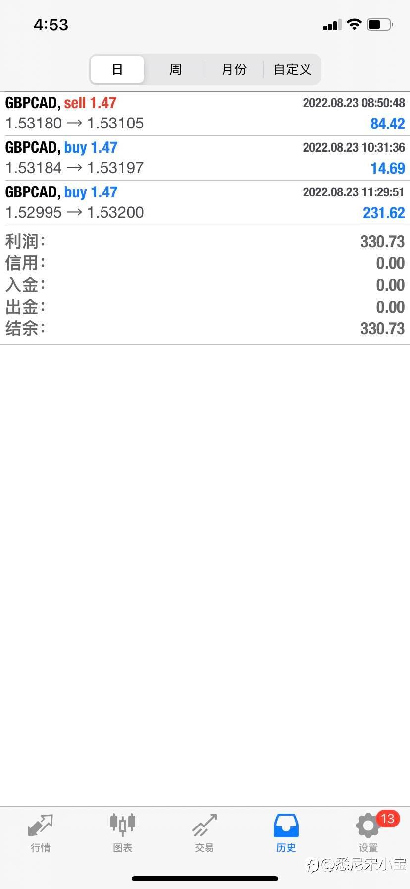 feed-image-0