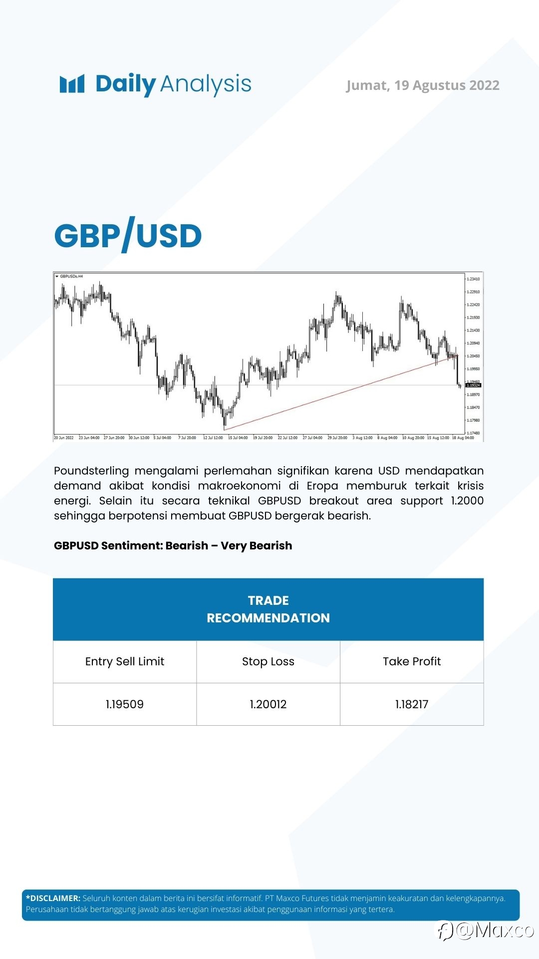 Daily Analysis (19/08)