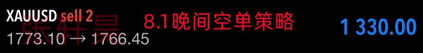 张轩昊：触及三周是最低 强美元不可持续 黄金再次走高机会来了？