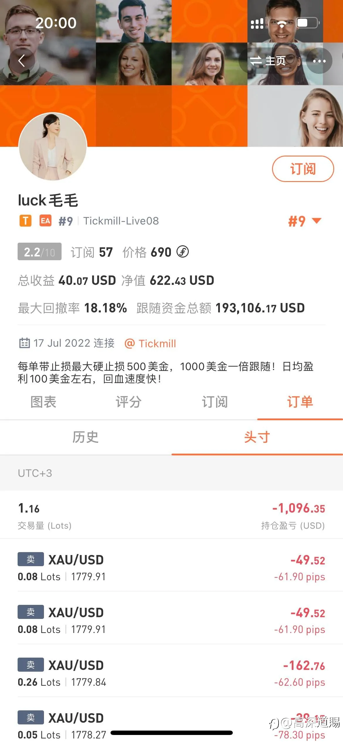 feed image