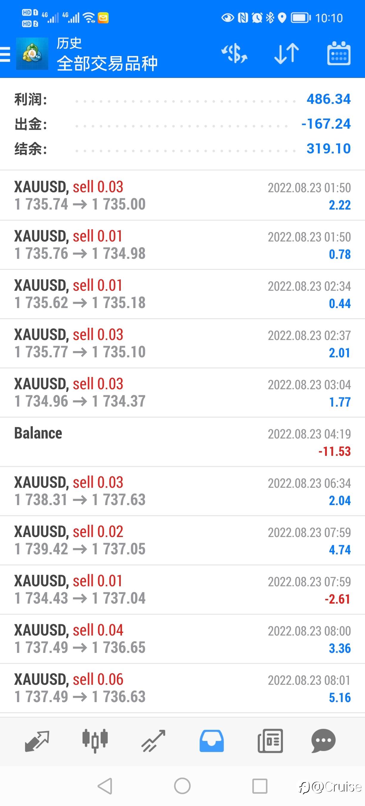 今天收益超过10%