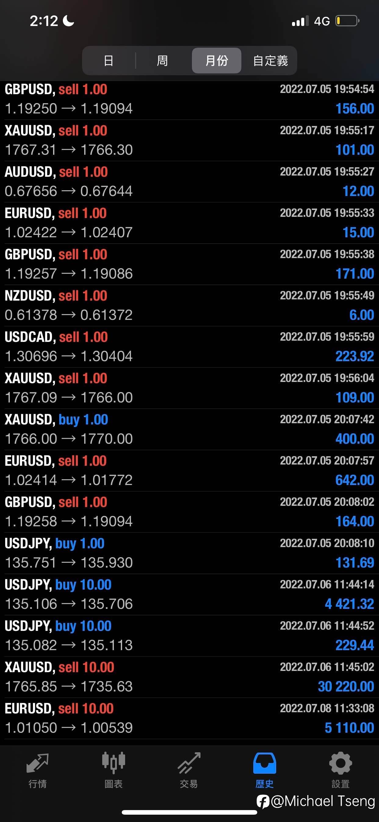 feed-image-1