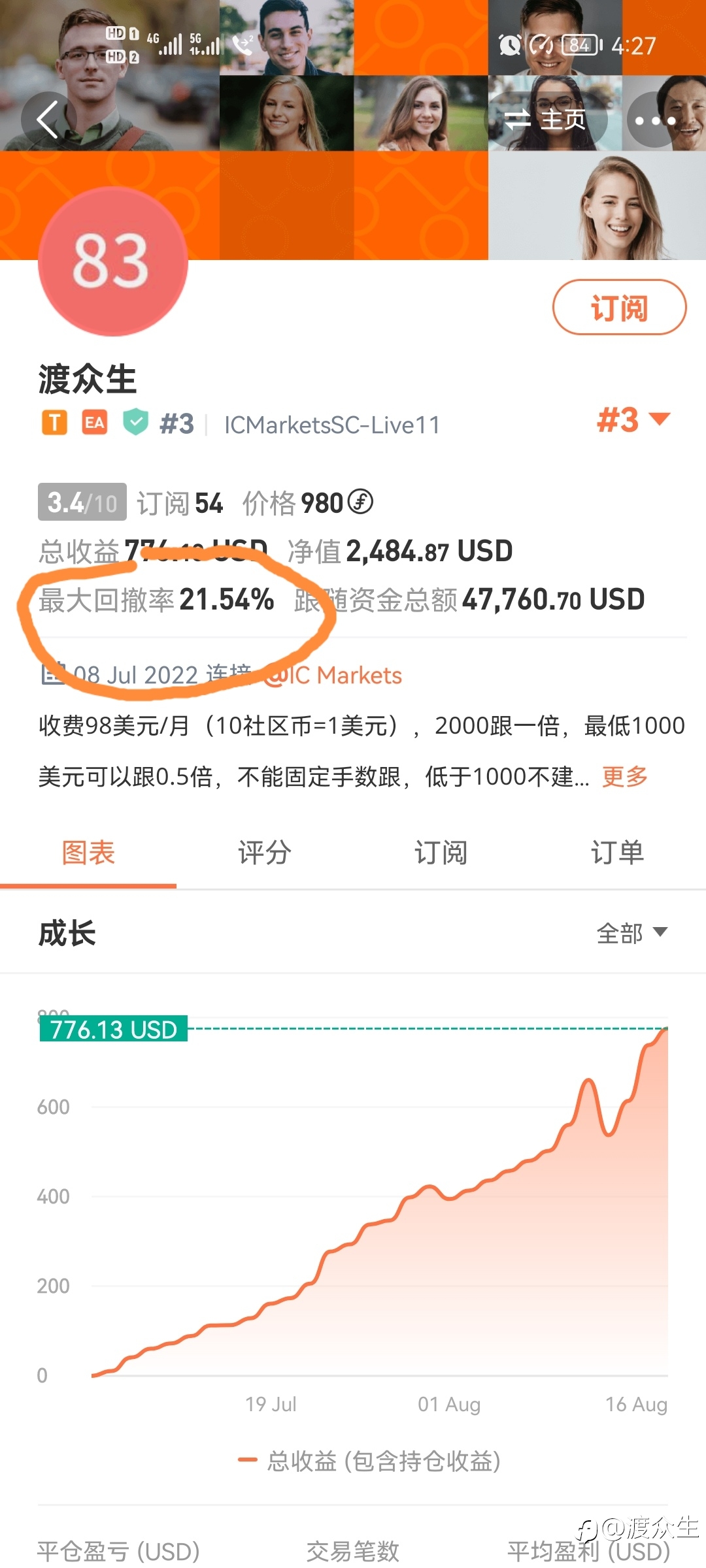 没有最高,只有更高,高速成长