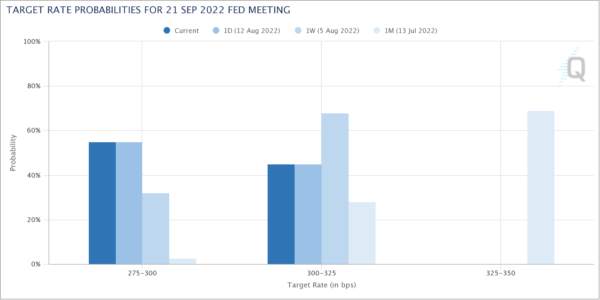 Downside Breakouts in Euro and Sterling Crosses to Overshadow Dollar Volatility