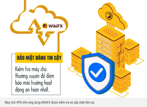 TẠI SAO NÊN SỬ DỤNG VPS TRÊN WIKIFX - ỨNG DỤNG TRA CỨU SÀN GIAO DỊCH FOREX?