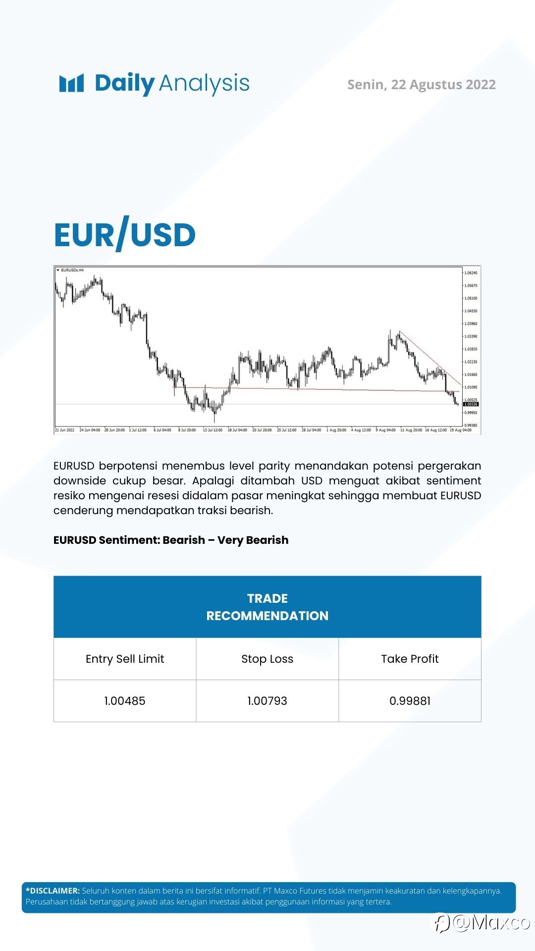 Daily Analysis (22/08)