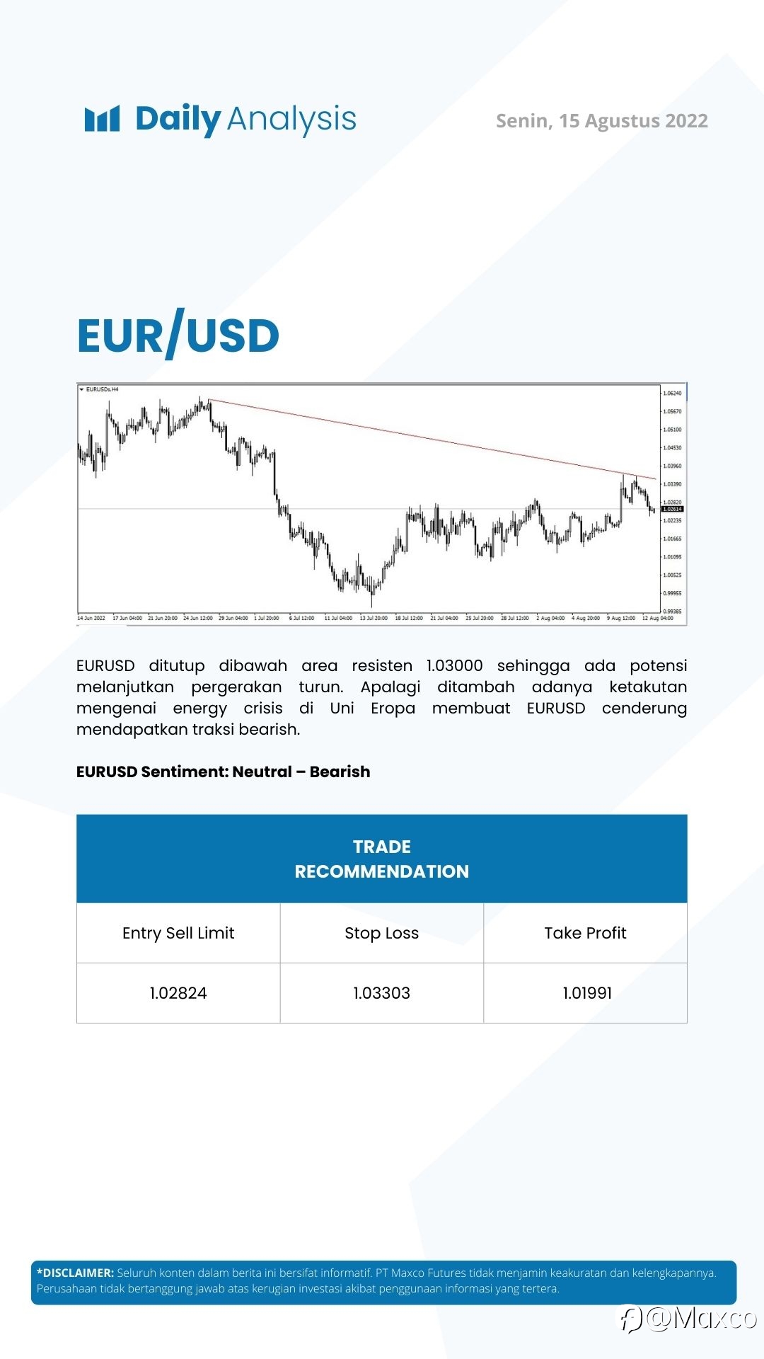 Daily Analysis (15/08)