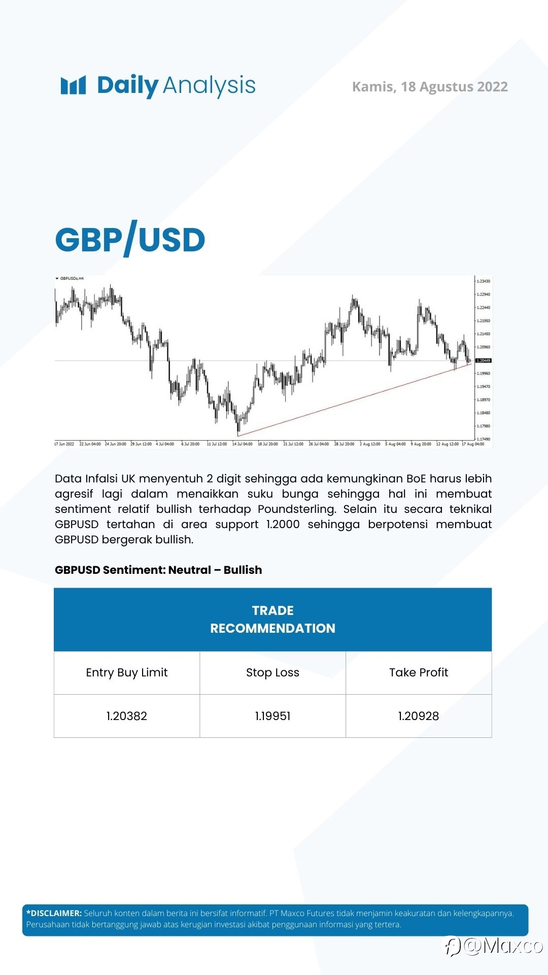 Daily Analysis (18/08)