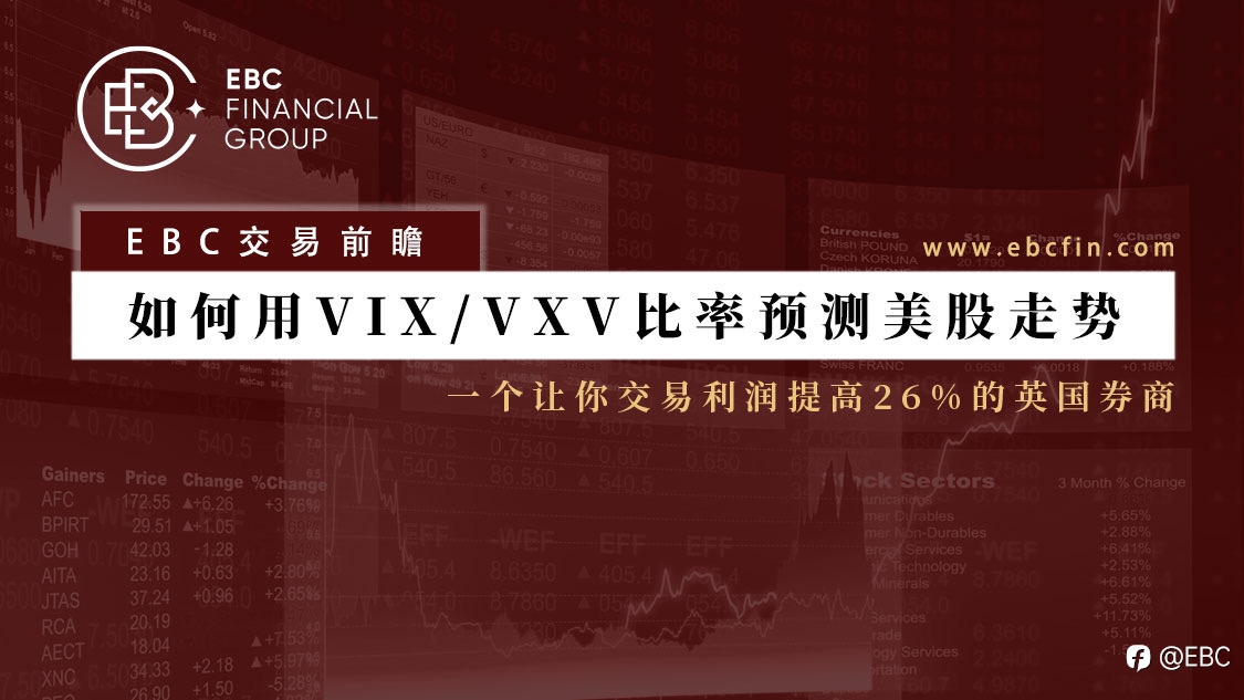 EBC交易前瞻 | 如何用VIX/VXV比率预测美股走势