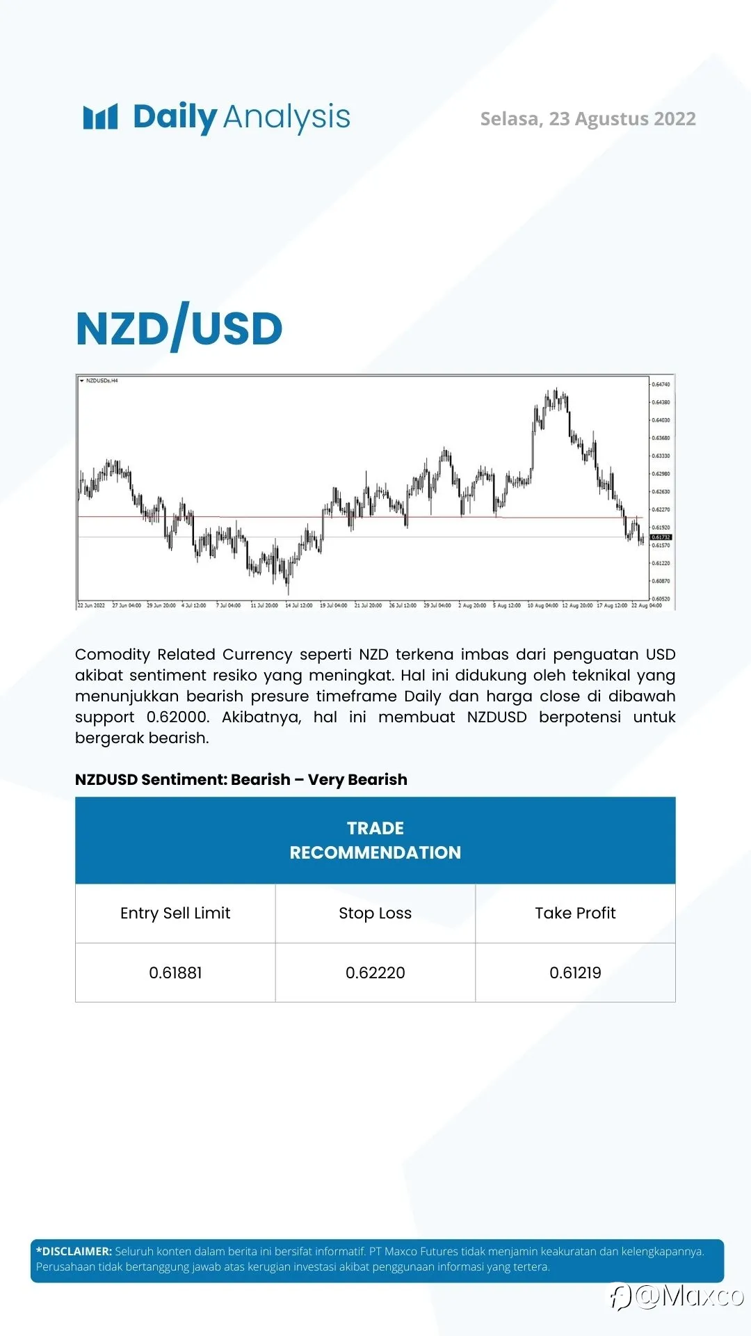 Daily Analysis (23/08)