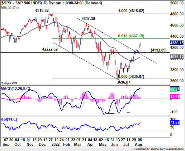 Downside Breakouts in Euro and Sterling Crosses to Overshadow Dollar Volatility