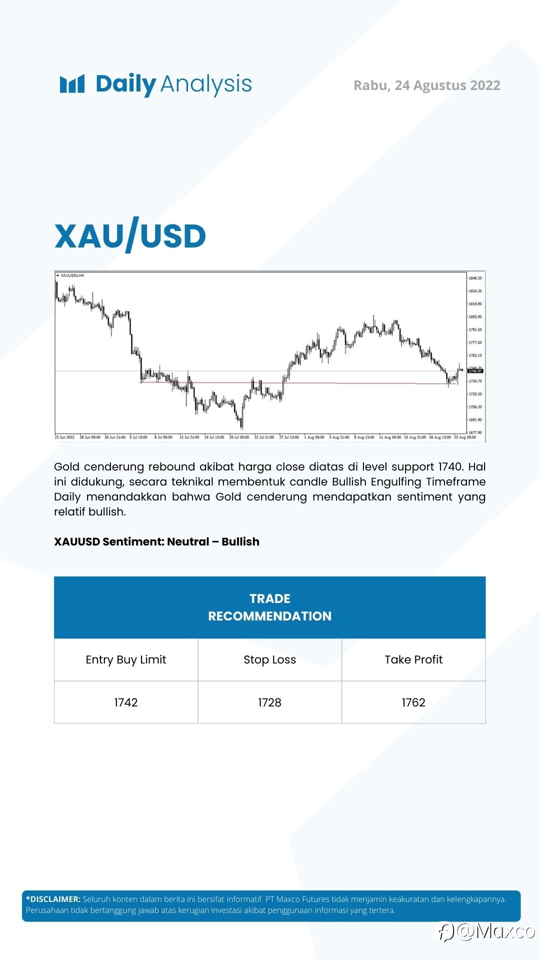 Daily Analysis (24/8)