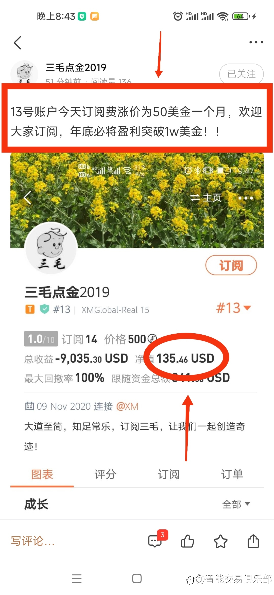 【口号不变,信心不倒】