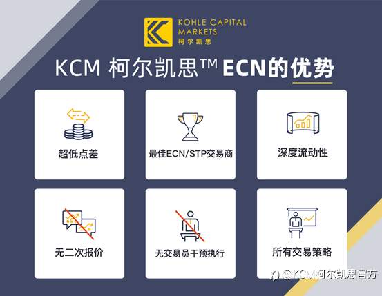 KCM柯尔凯思:ECN账户具有什么优势?