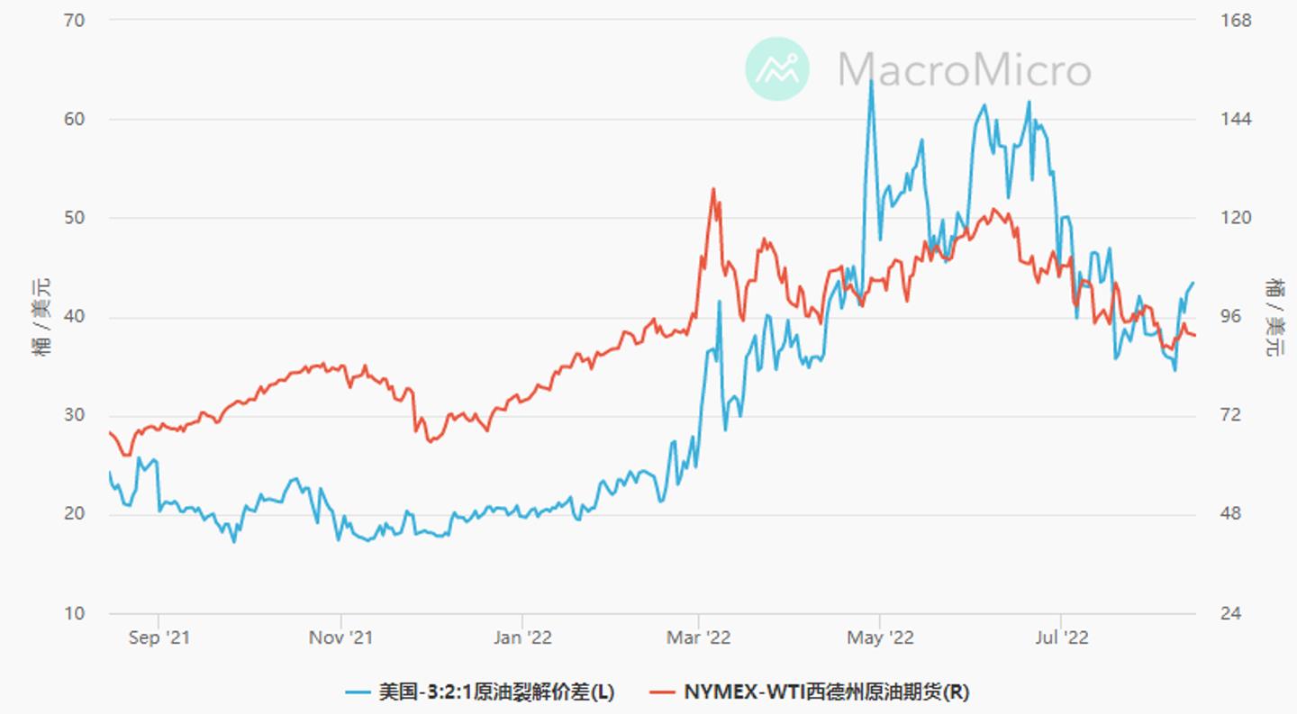 【ACY证券】板块轮动周而复始,个股投资静待佳音