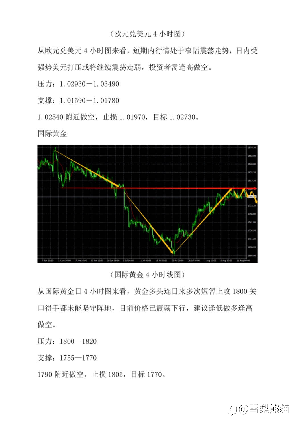 15/8拓利汇评