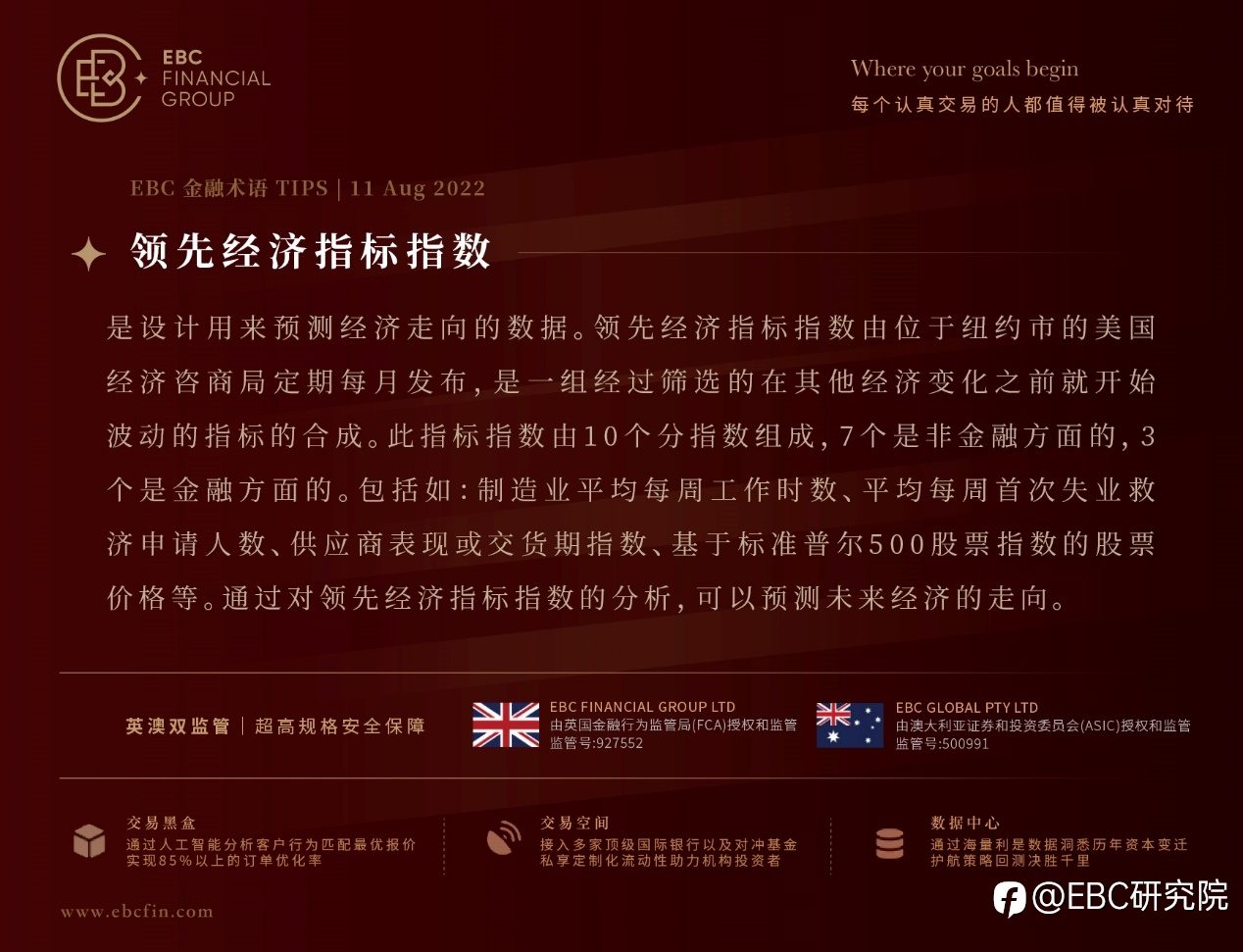 EBC环球焦点 | 美国7月CPI增速放缓,纳指进入技术性牛市
