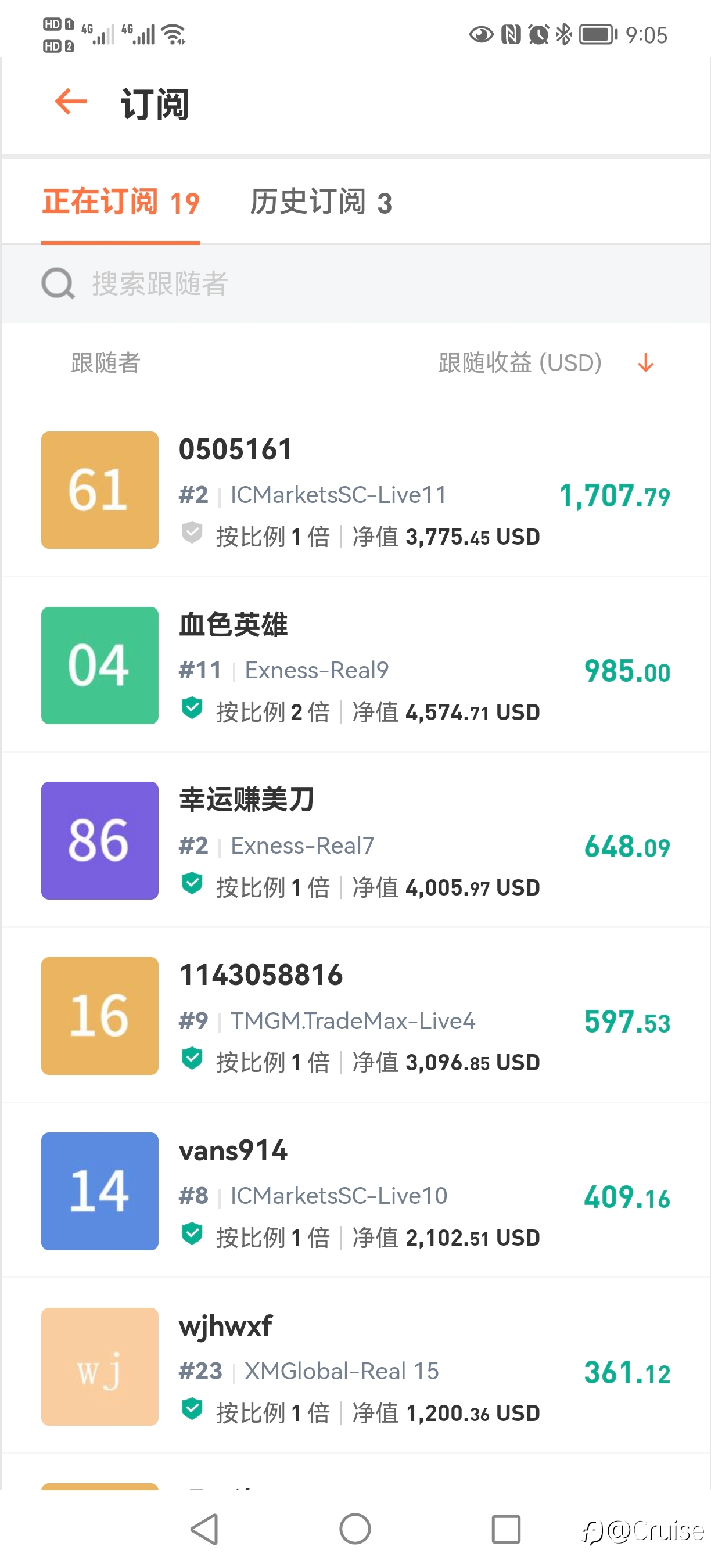 感谢大家的信任