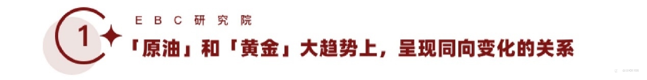EBC研究院｜油价跌了，黄金会跟随吗？（黄金驱动因素系列—— 原油价格）