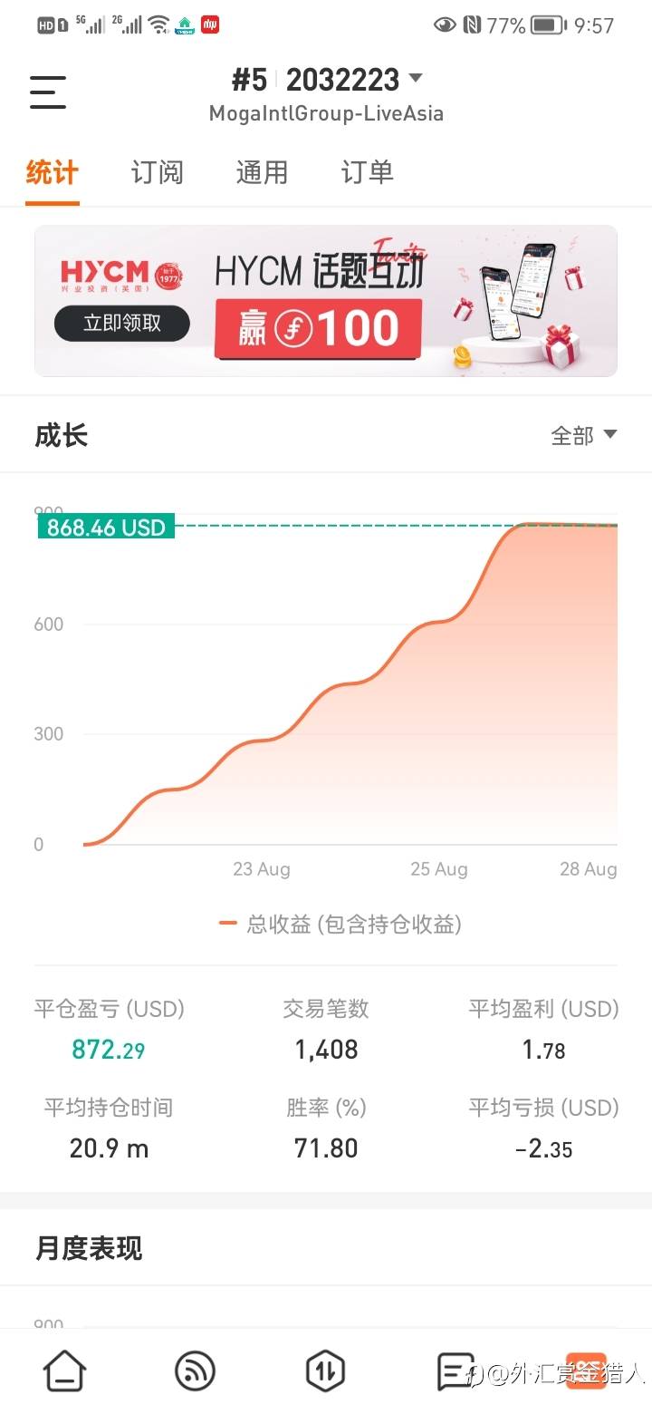 feed image