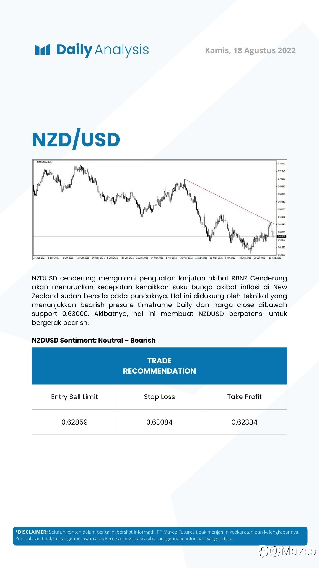 Daily Analysis (18/08)