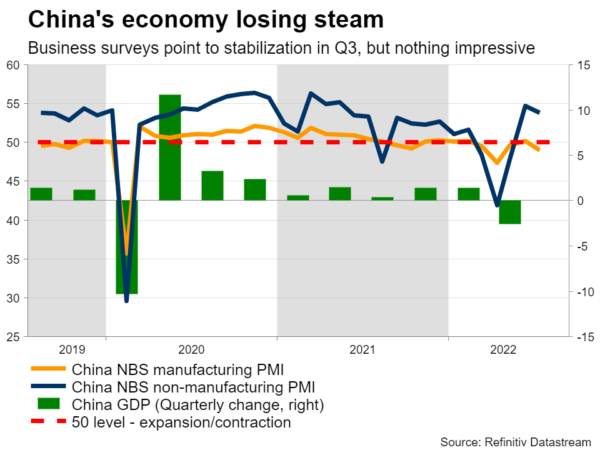 Is China Headed for a Lehman-Style Crisis?