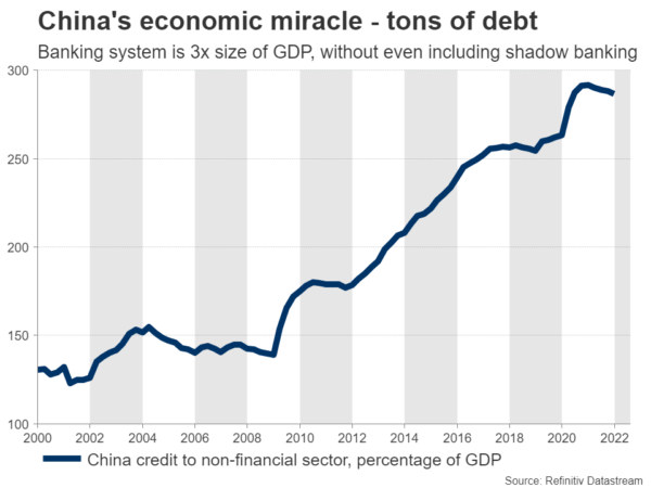 Is China Headed for a Lehman-Style Crisis?