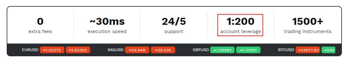 Scam Exposed: New Zealand FMA Warns Against Unlicensed FX Brokers - VHNX and FxRevenues