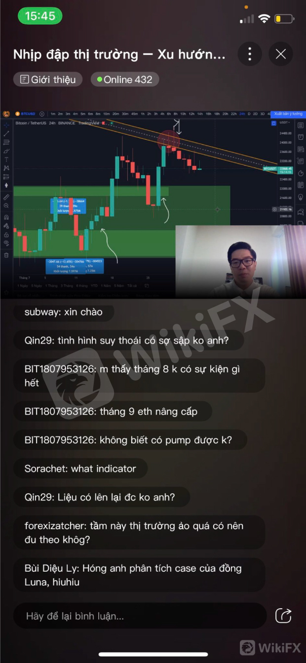 NHÌN LẠI 2 BUỔI LIVESTREAM TUẦN ĐẦU TIÊN TRÊN ỨNG DỤNG WIKIFX