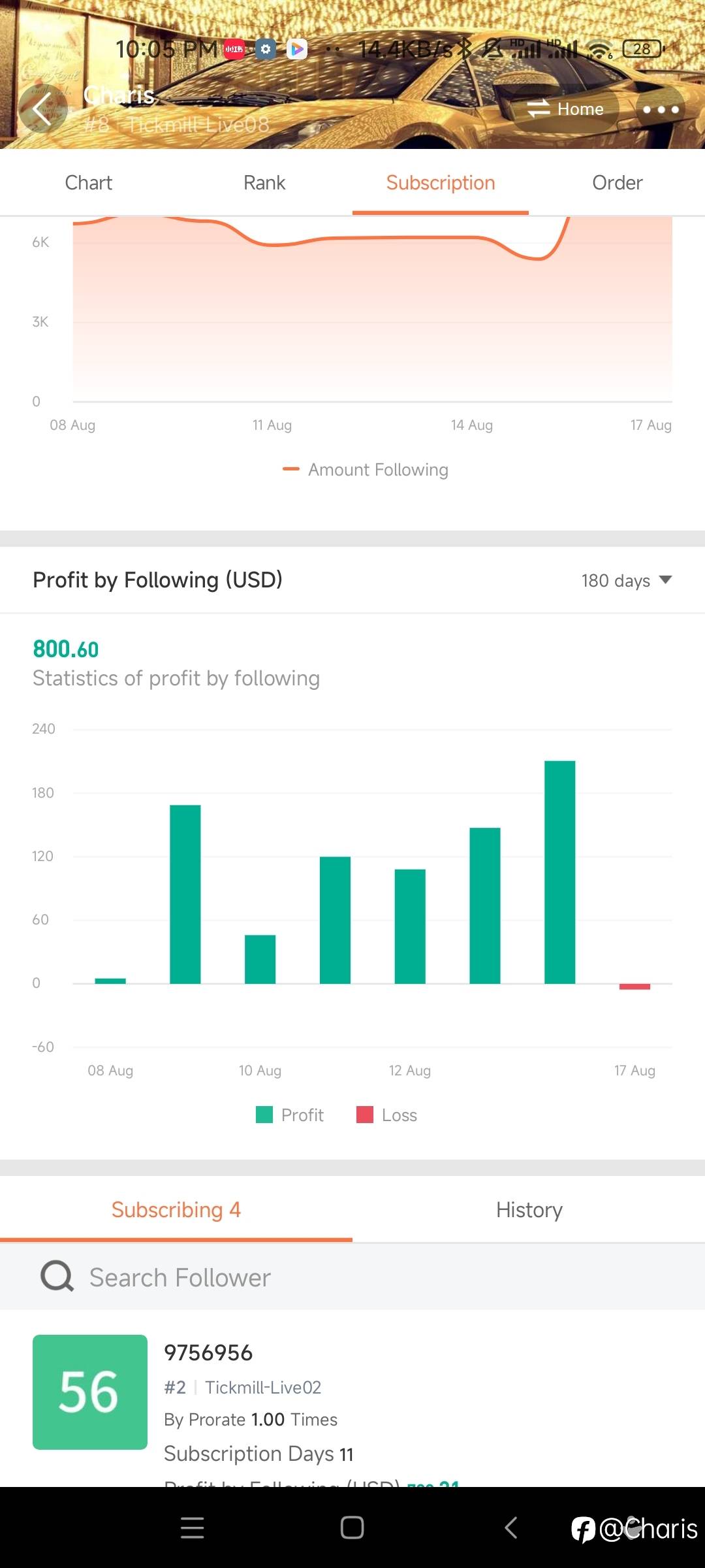feed-image-2