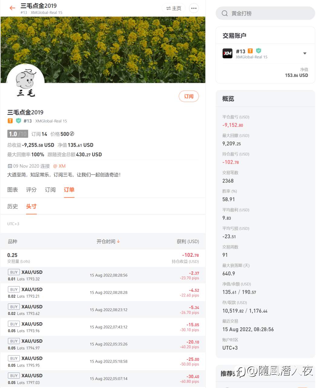 feed image