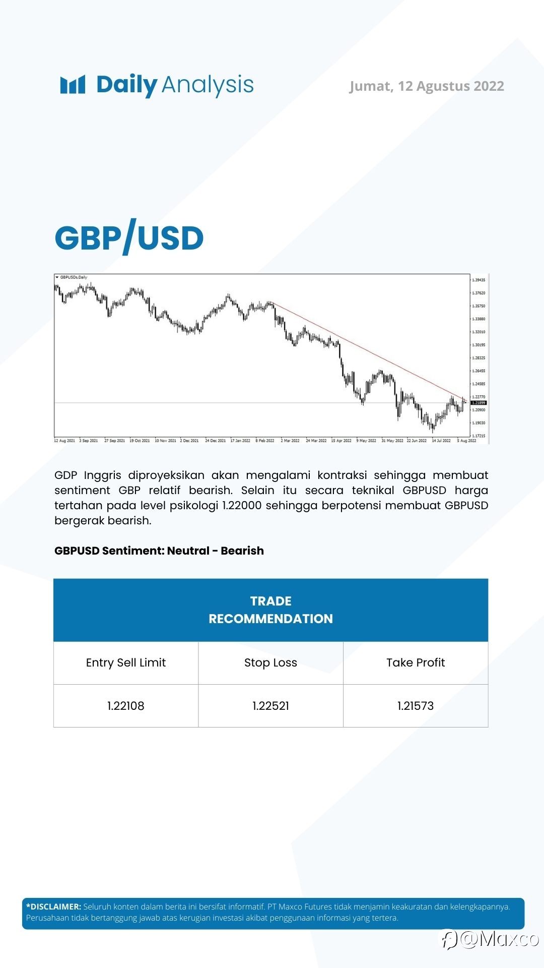 Daily Analysis (12/08)