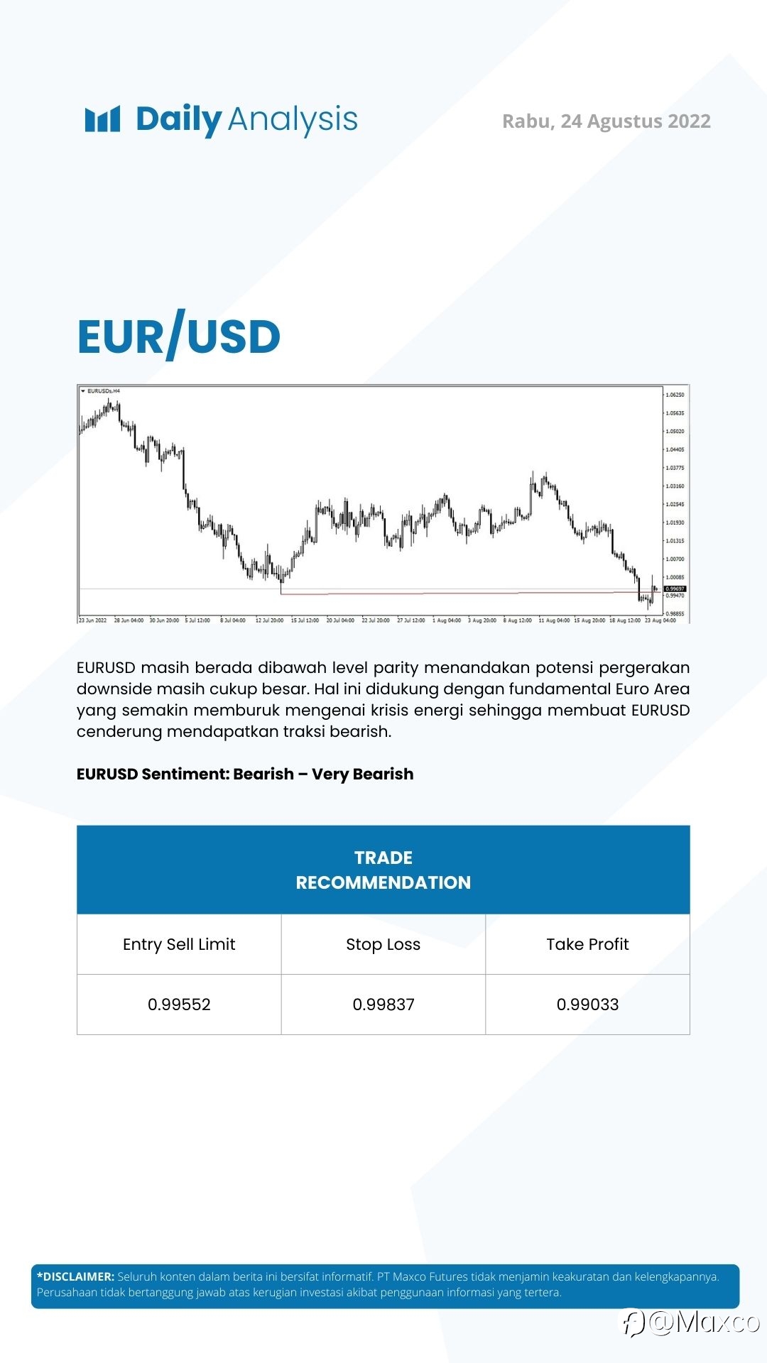 Daily Analysis (24/8)