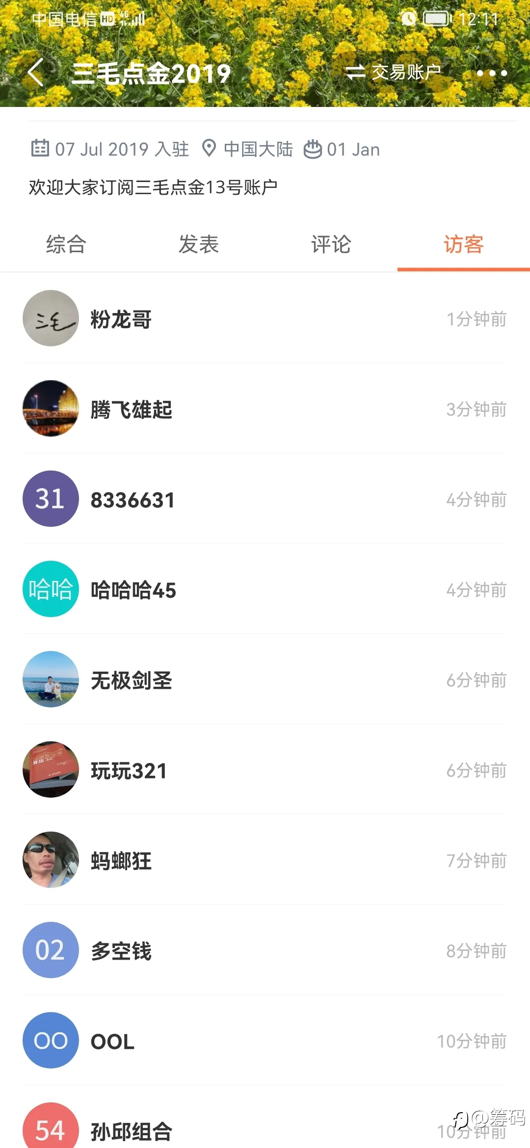 feed image