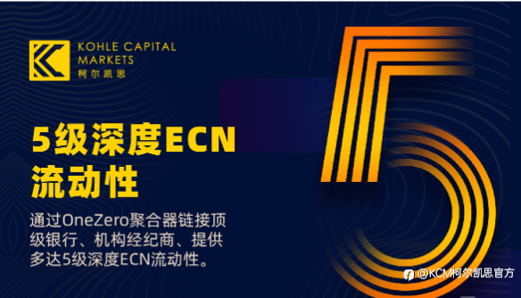 今天带大家揭秘下 【KCM柯尔凯思】 MT4在产品交易中具体有什么样的绝对优势呢?