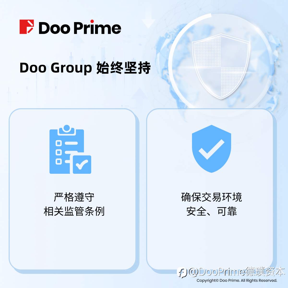 实用教程 | 怎样快速查验 ASIC 监管牌照