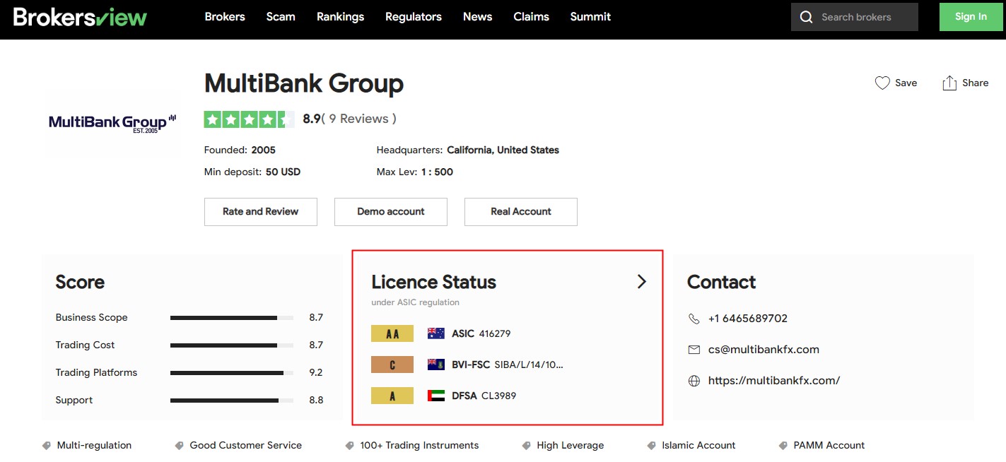 Client Complaint: Multibank Group Delays Withdrawing for 9 Months