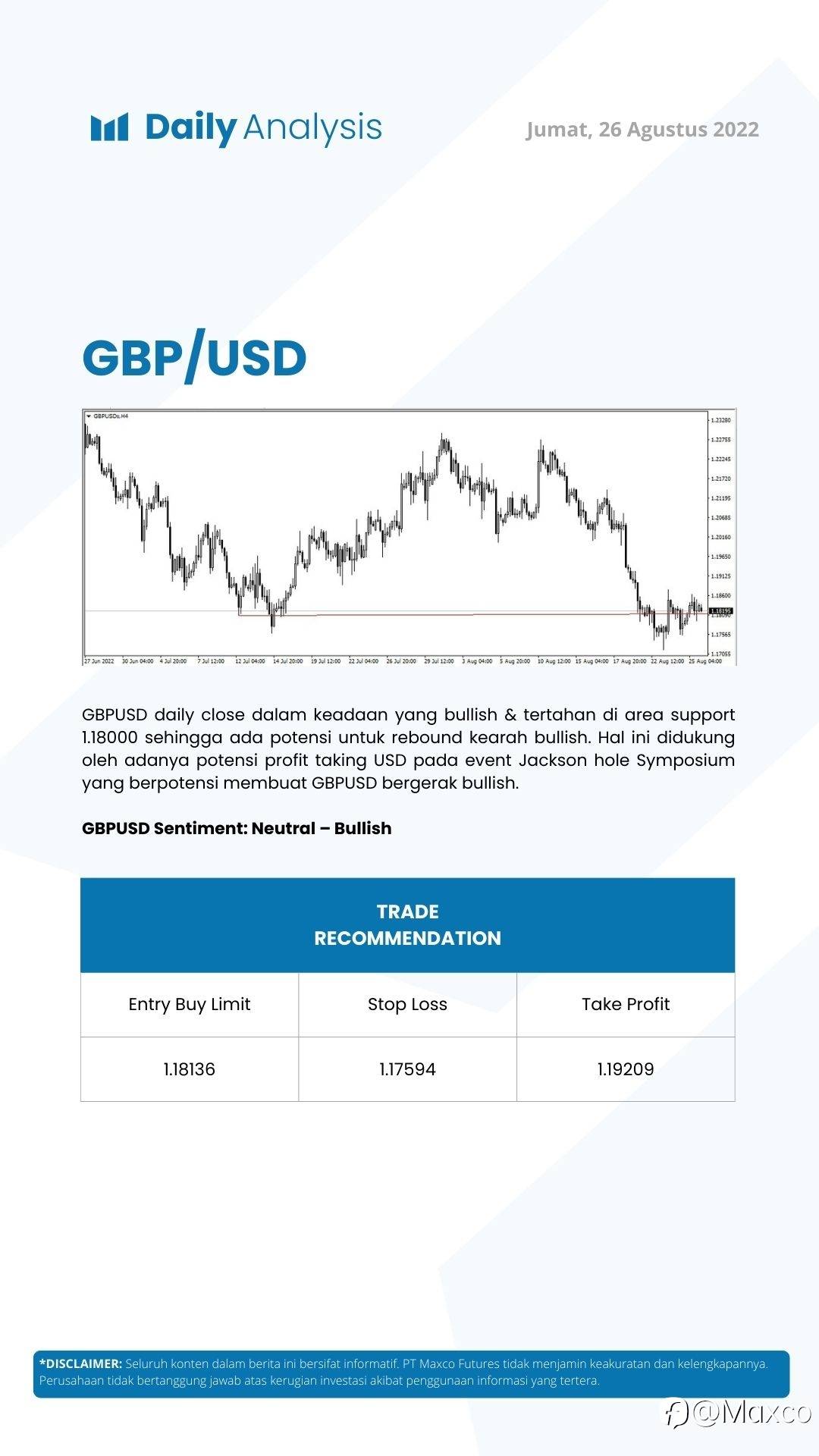 Daily Analysis (26/08)
