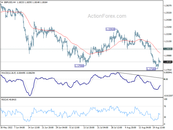 Dollar Rally Halted, Yen Picking Up Momentum