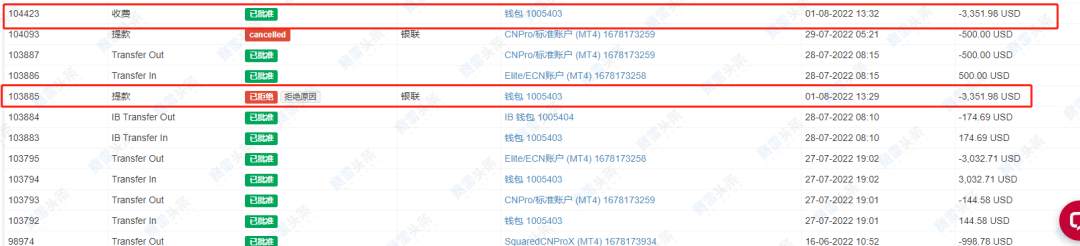平方金融不出金！还警告和威胁客户