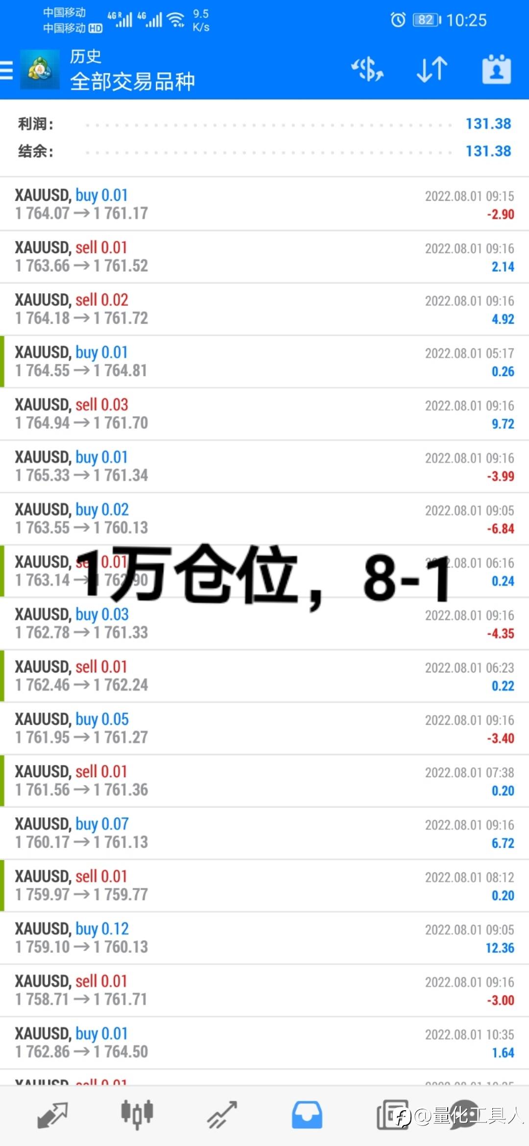 火马震荡EA